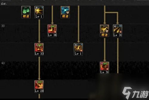 次元行者加点 次元行者加点2023