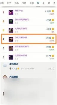 莉吉特的紧身护腕在哪买 魔兽TBC1件法伤护腕需求介绍