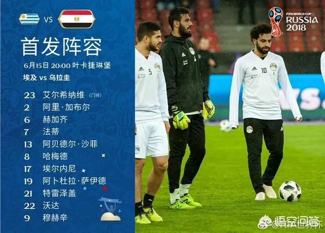如何看待乌拉圭VS埃及,萨拉赫没在首发名单里?