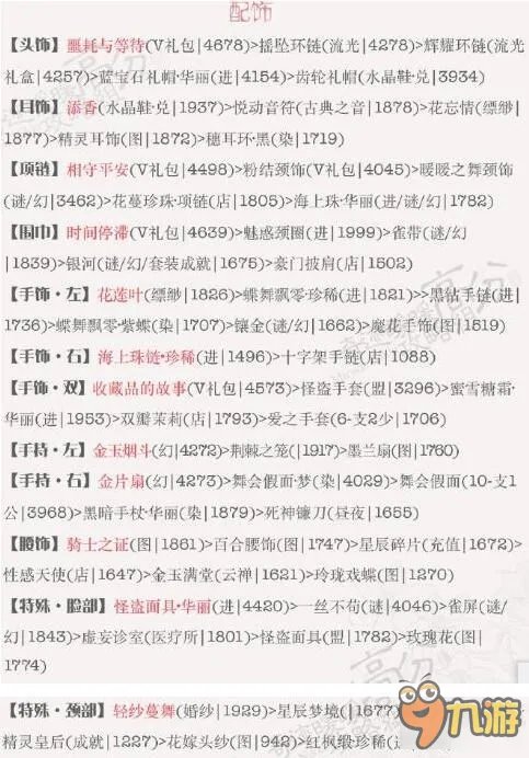 《奇迹暖暖梦恋奇迹》第三期攻略 星空下的舞会攻略