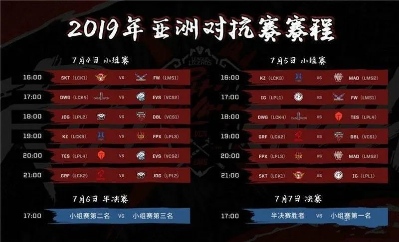 英雄联盟亚洲对抗赛赛程表 lol亚洲赛时间