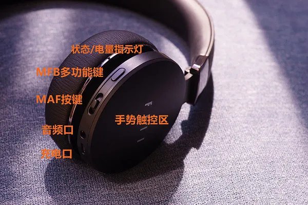 fiil diva与fiil diva pro对比评测