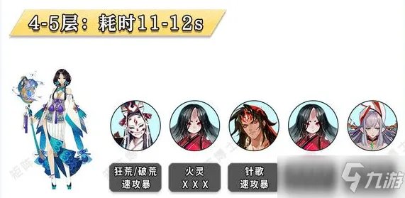 《阴阳师雨女》2022铃彦姬版雨女竞速攻略[多图] 竞速怎么打