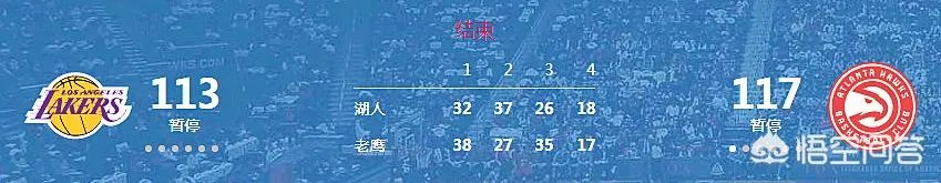 为什么老鹰可以打败湖人?