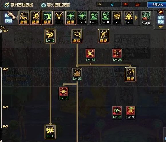 DNF女漫游二觉加点分享 3套方案速成刷图达人