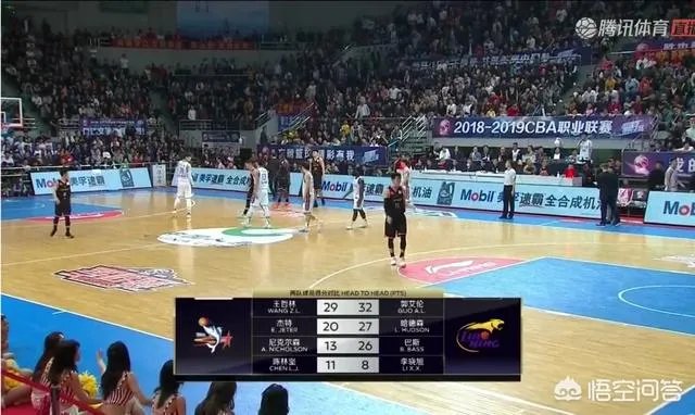 郭艾伦拿下32分，辽宁队106:102战胜福建队，怎么评价本场比赛两支球队的表现？