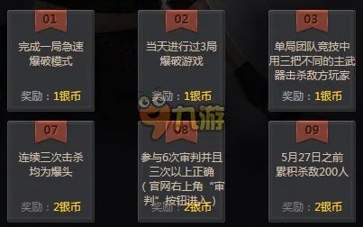 cf2.0赏金令活动专区网址 cf2.0赏金令最新活动中心大全