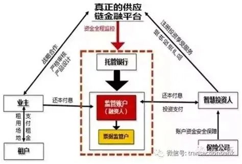 男子收39亿电费账单,扒一扒中国的天价账单