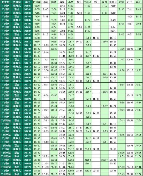 广珠轻轨最新时刻表