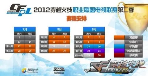 CFPL第二季 老鱼首场胜利捍卫荣耀