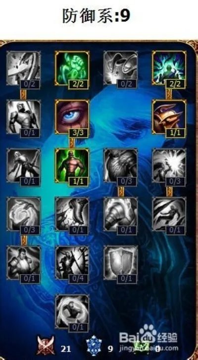 lol狼人打野天赋加点图