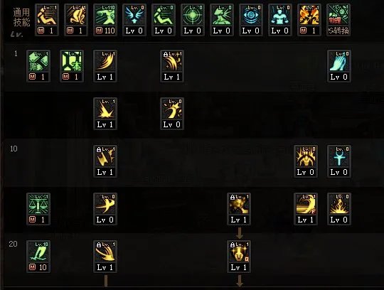 DNF巴卡尔异端审判者刷图加点