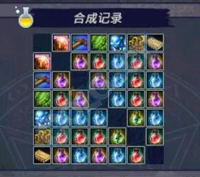 DNF药剂方程式活动攻略 药剂合成答案