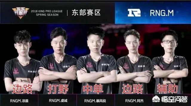 RNG.M 24连胜居然被YTG在第一局就终止,对此你有什么看法?