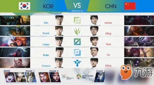 lol2018亚运会比赛直播视频回放 lol亚运会直播回放最新地址