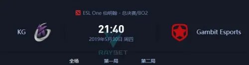 DOTA2ESL One伯明翰雷竞技预测及同分规则