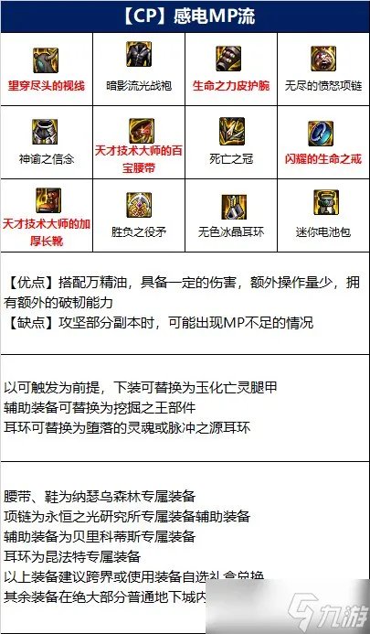 《DNF》战斗法师110级装备搭配详解