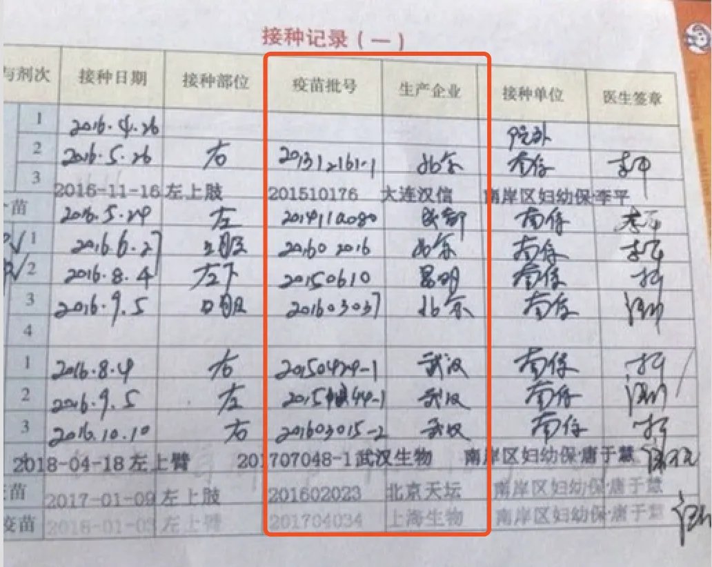 家长如何确认是否接种了问题疫苗?是哪些批次?