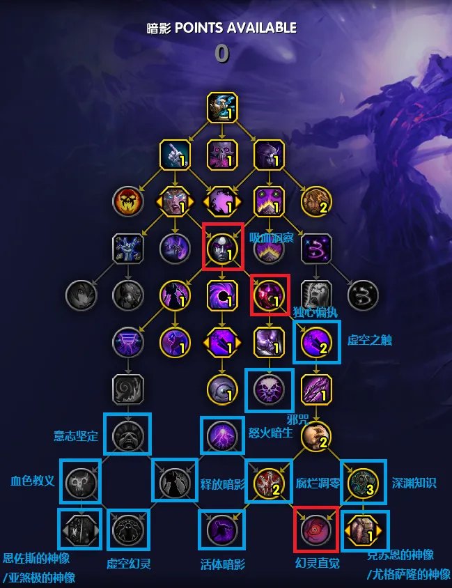 魔兽世界10.0暗牧天赋加点