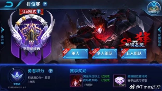 sViper杰斯上单抗压能力有多强？