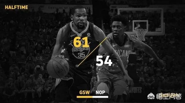 勇士已经3-1鹈鹕拿到赛点，是否已经确定晋级西部决赛？