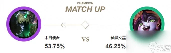英雄联盟末日使者出装顺序推荐 lol辅助末日使者打法介绍