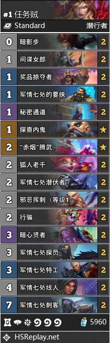 《炉石传说》任务贼卡组搭配推荐