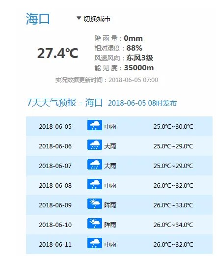 4号台风将登陆具体情况是什么?