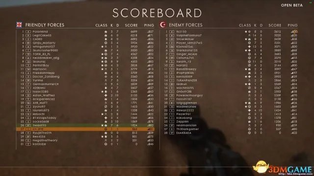 战地1上手试玩评测 战地3三千+小时老玩家的上手心得