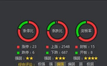 未使用区块链技术？陈磊的迅雷玩客币挖矿是个非法集资骗局吗？