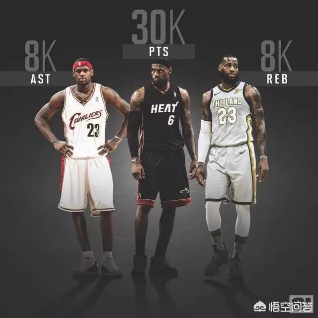 如果杜兰特续约勇士，建立王朝，历史地位能超詹姆斯吗？