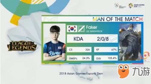 lol2018亚运会比赛直播视频回放 lol亚运会直播回放最新地址