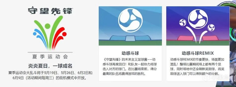 守望先锋2021周年庆典新增活动皮肤一览