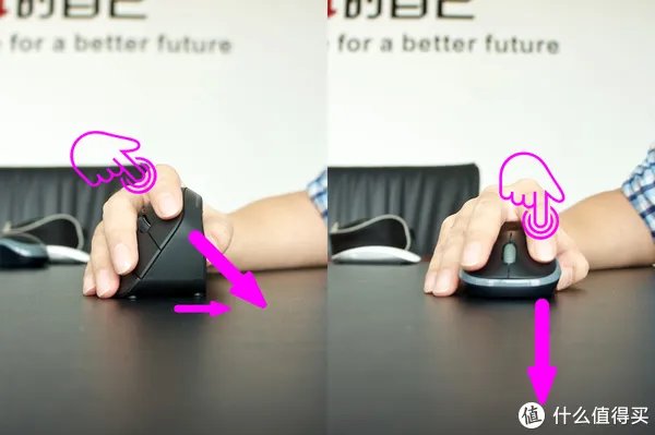 垂直鼠标到底是什么？多彩M618X，让你远离药味猪手的“鼠标手”！