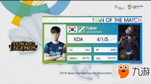 《lol》2018亚运会比赛视频合集 亚运会8月28日比赛视频回放