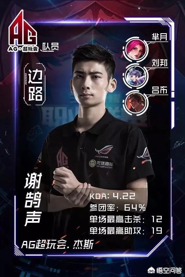 KPL中，原AG超玩会成员杰斯，上单抗压能力有多强？