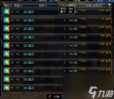 dnf迷幻晶石110版本 地下城迷幻晶石材料图解