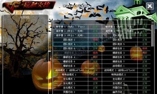 cf火线魔盒怎么用