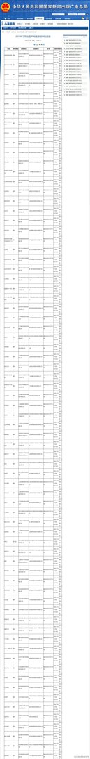 第八批游戏版号审批信息公开 腾讯、网易在列