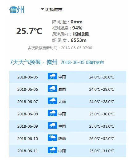 4号台风将登陆具体情况是什么？