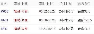 繁峙到太原火车有几点的