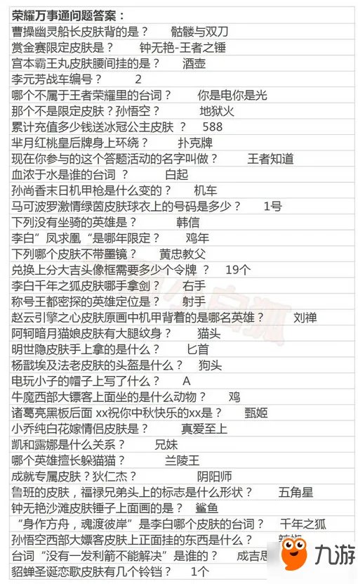 《王者荣耀》王者知道2018完整答案大全