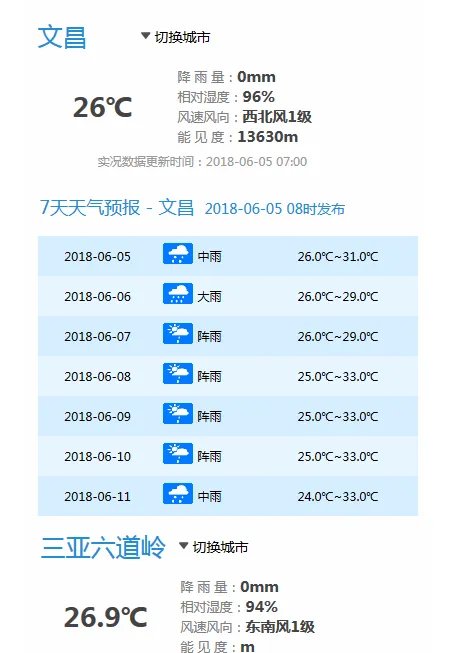 4号台风将登陆具体情况是什么？