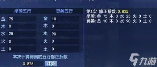 倩女幽魂怎么计算最佳坐骑五行