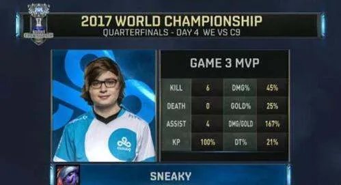 we对C9，谁胜谁负？