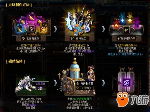 dnf制作史诗怎么做的快 dnf制作史诗快速制作攻略