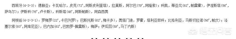 西班牙6:1狂虐阿根廷，是否已预定世界杯冠军？