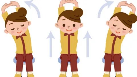 眼皮下垂了该怎么办