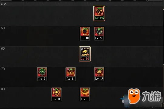 DNF95版本魔皇刷图加点 DNF95版本魔皇技能加点