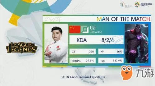 lol2018亚运会比赛直播视频回放 lol亚运会直播回放最新地址